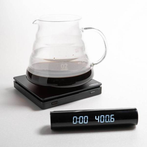 Haroia Jimmy Smart Scale KL Coffee Club MY